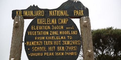 Kikelewa Camp
