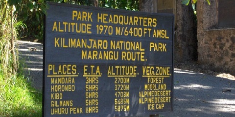 2-tägige Marangu-Route Besteigung des Kilimandscharo ab Moshi in Tansania (2026 - 2027)